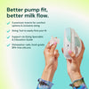 Breast Pump Sizing Kit