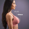 Elvie Pump: Ultra-Quiet, Ultra-Discreet Wearable Breast Pump